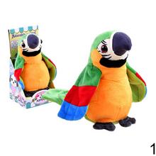 Plyšový papagáj, ktorý rozpráva a opakuje slová.